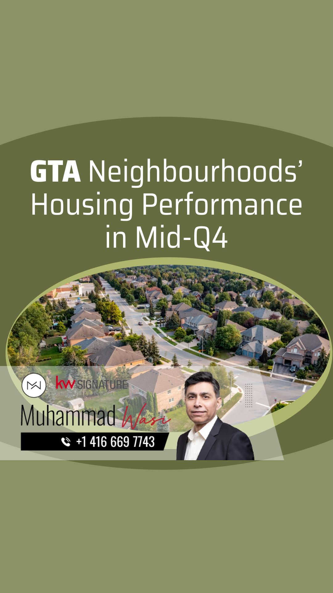 GTA Neighbourhoods’ Housing Performance in Mid-Q4