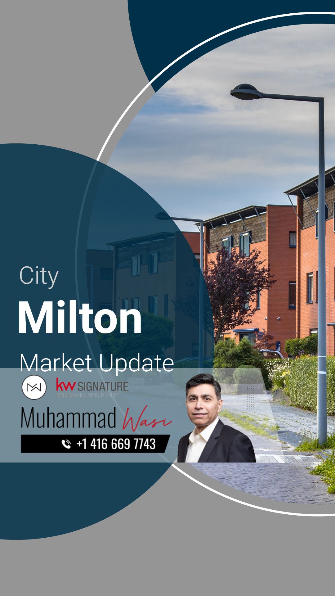 Milton Market Update