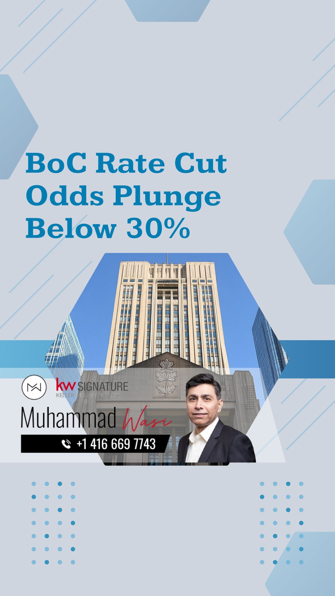 Bank of Canada Rate Cut Odds Plunge Below 30%