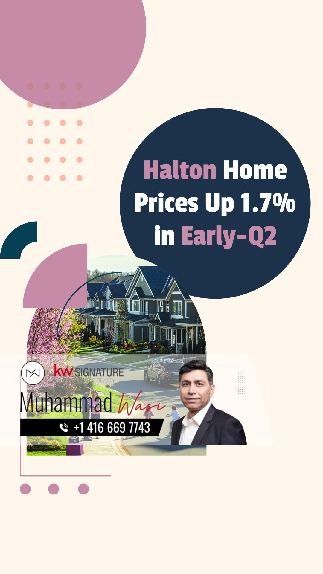 Halton Home Prices up 1.7% in Early-Q2